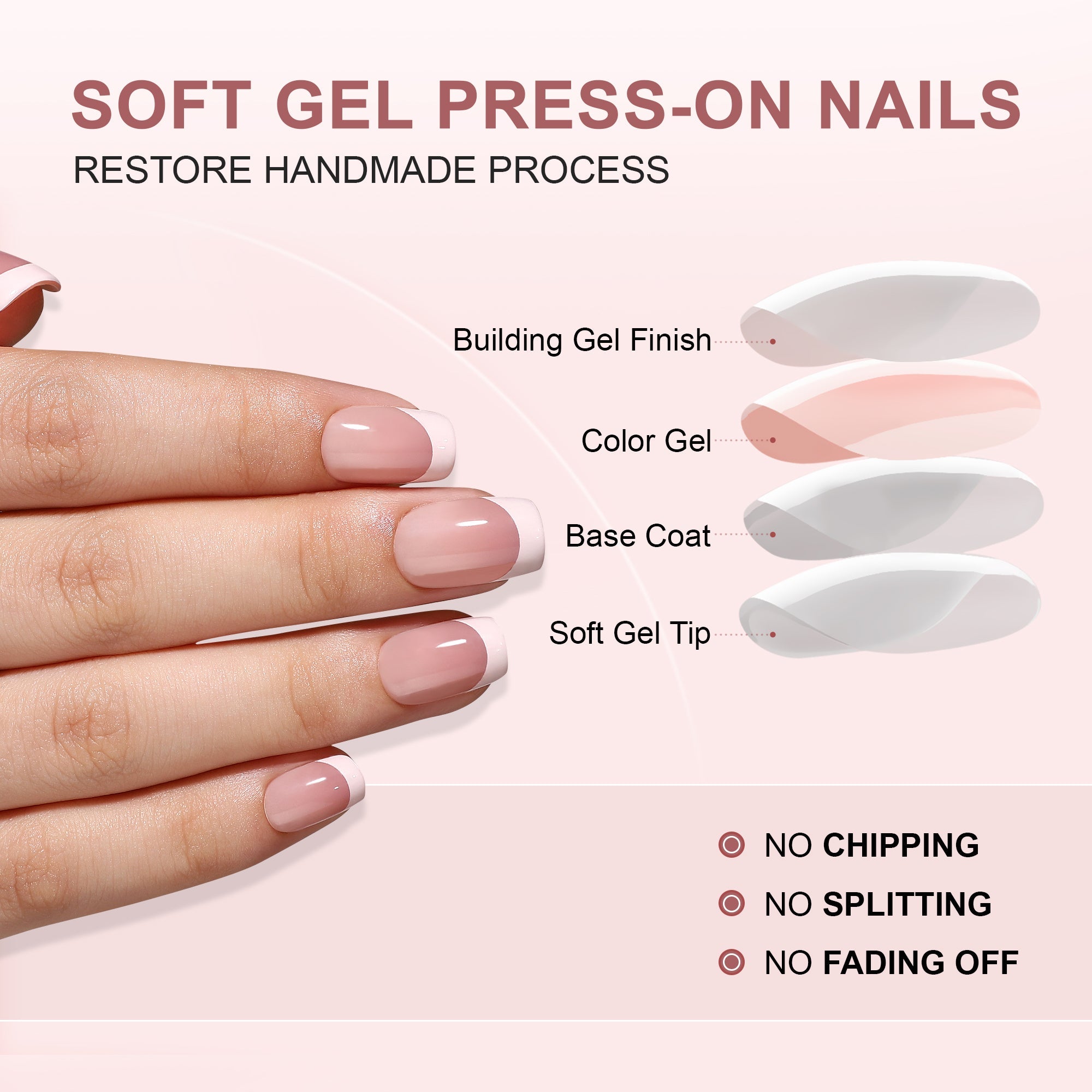 Gel Press On Nails 16 Sizes-32 Pcs Kit XNFS136