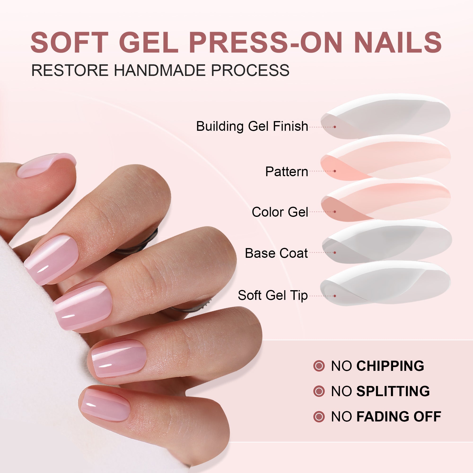 Gel Press On Nails 16 Sizes-32 Pcs Kit XNQC122