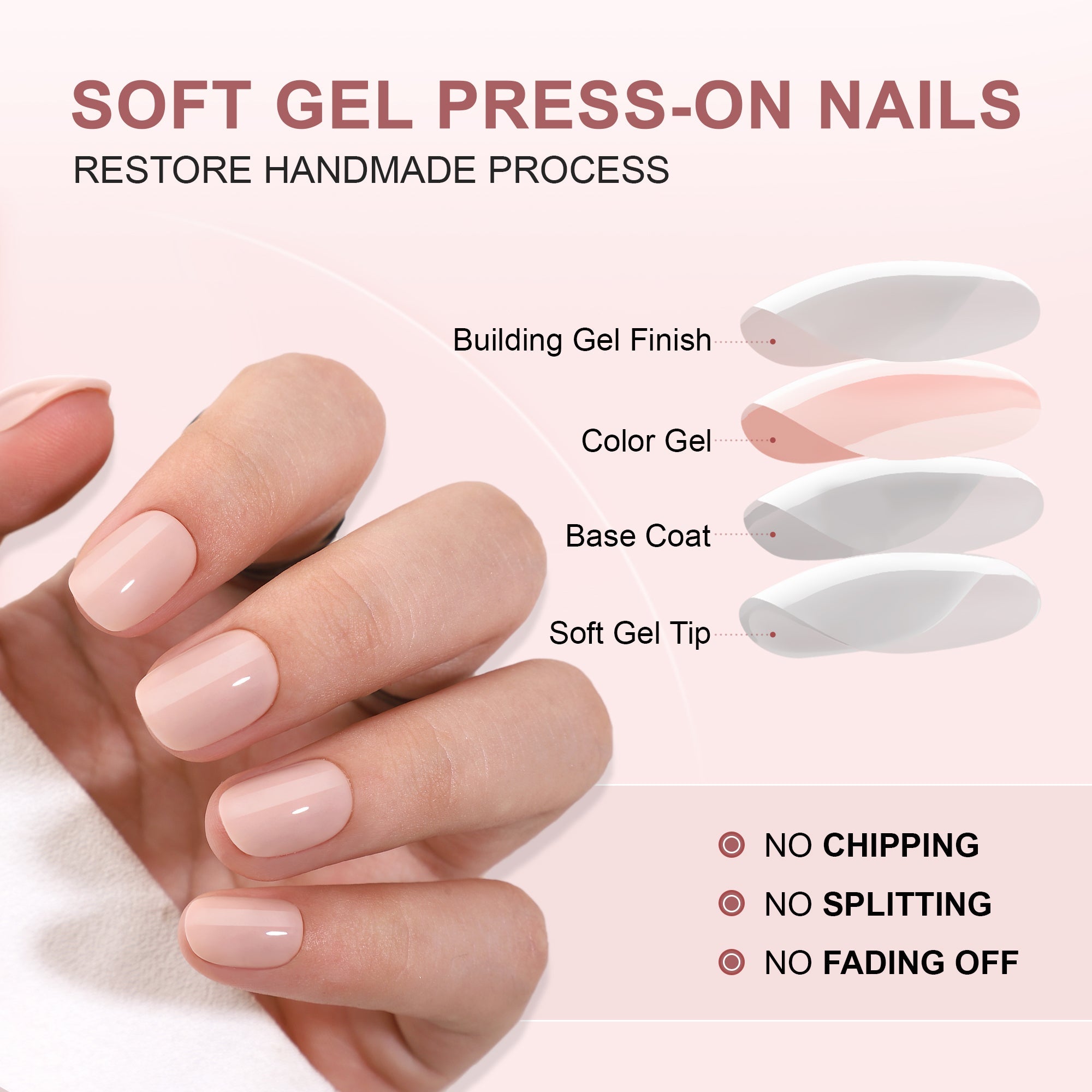 Weekly deals Gel Press On Nails 16 Sizes-32 Pcs Kit A449 SH-4