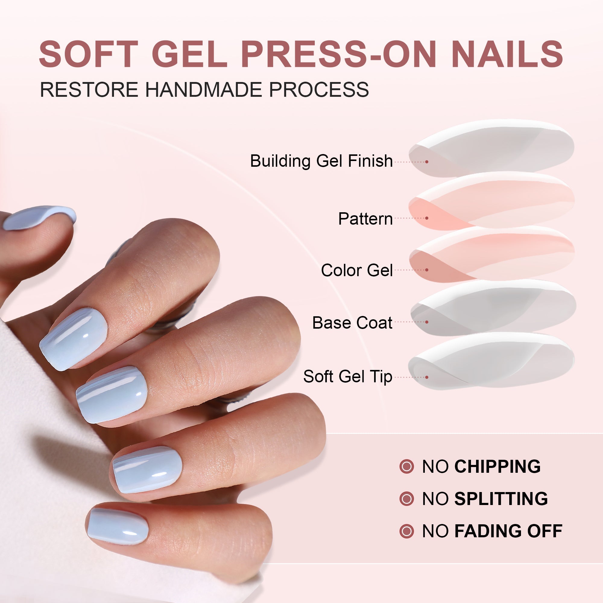 Gel Press On Nails 16 Sizes-32 Pcs Kit XNQC120