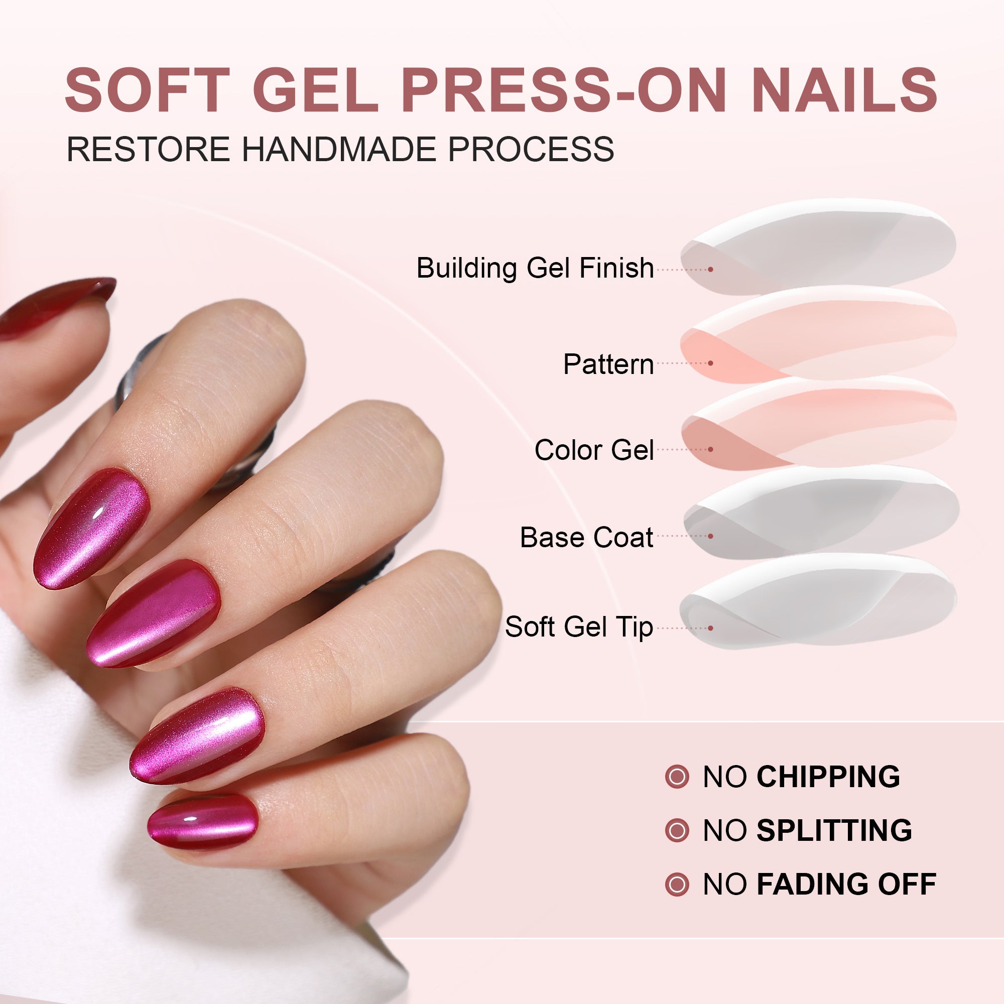 Gel Press On Nails 16 Sizes-32 Pcs Kit XNMY206
