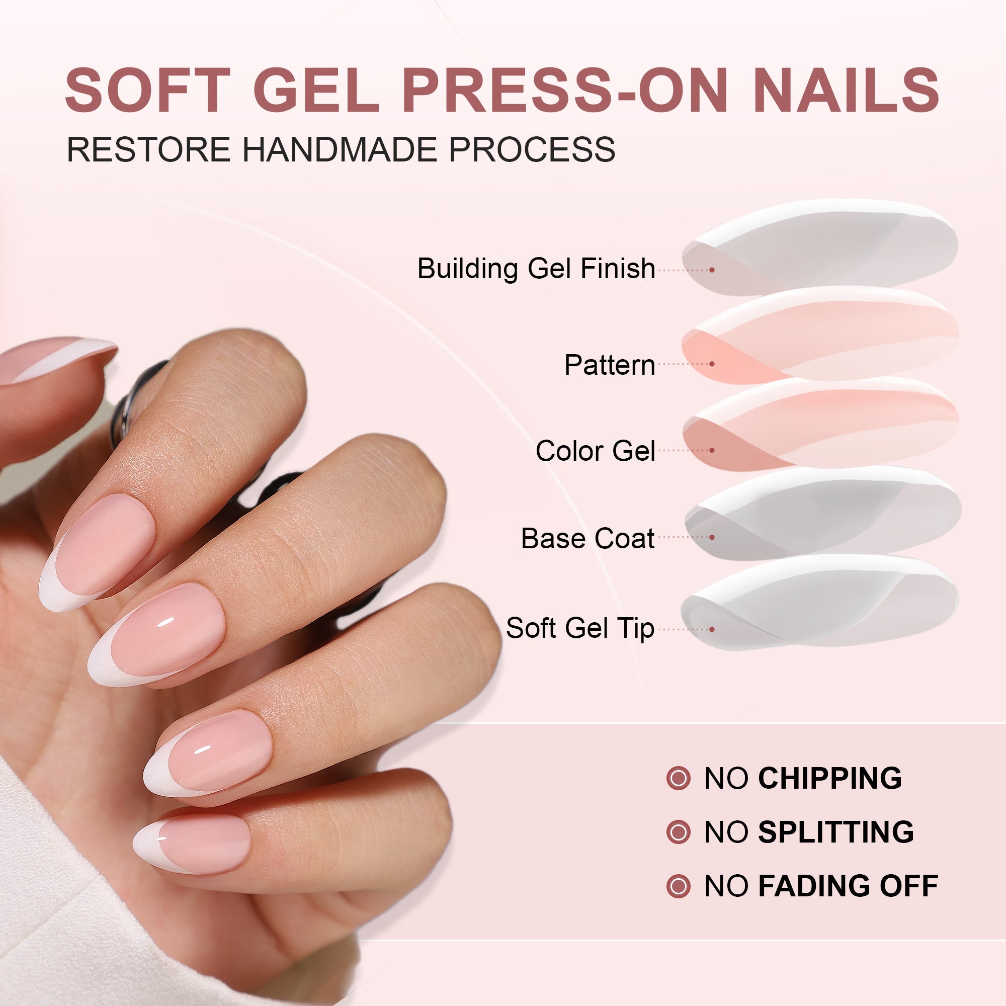Gel Press On Nails 16 Sizes-32 Pcs Kit XNFS133
