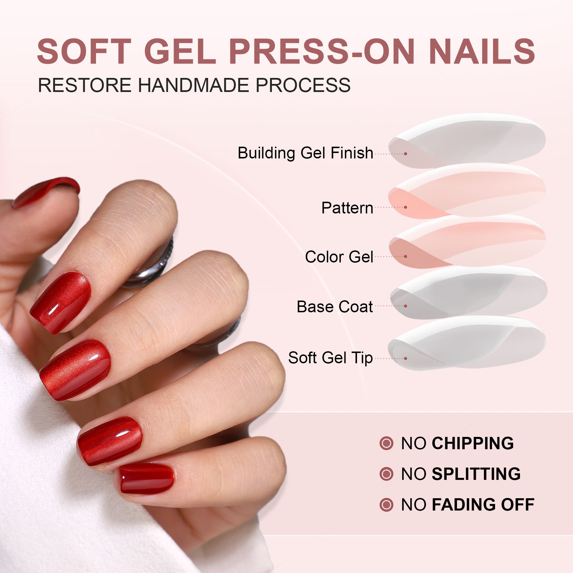 Gel Press On Nails 16 Sizes-32 Pcs Kit XNMY199