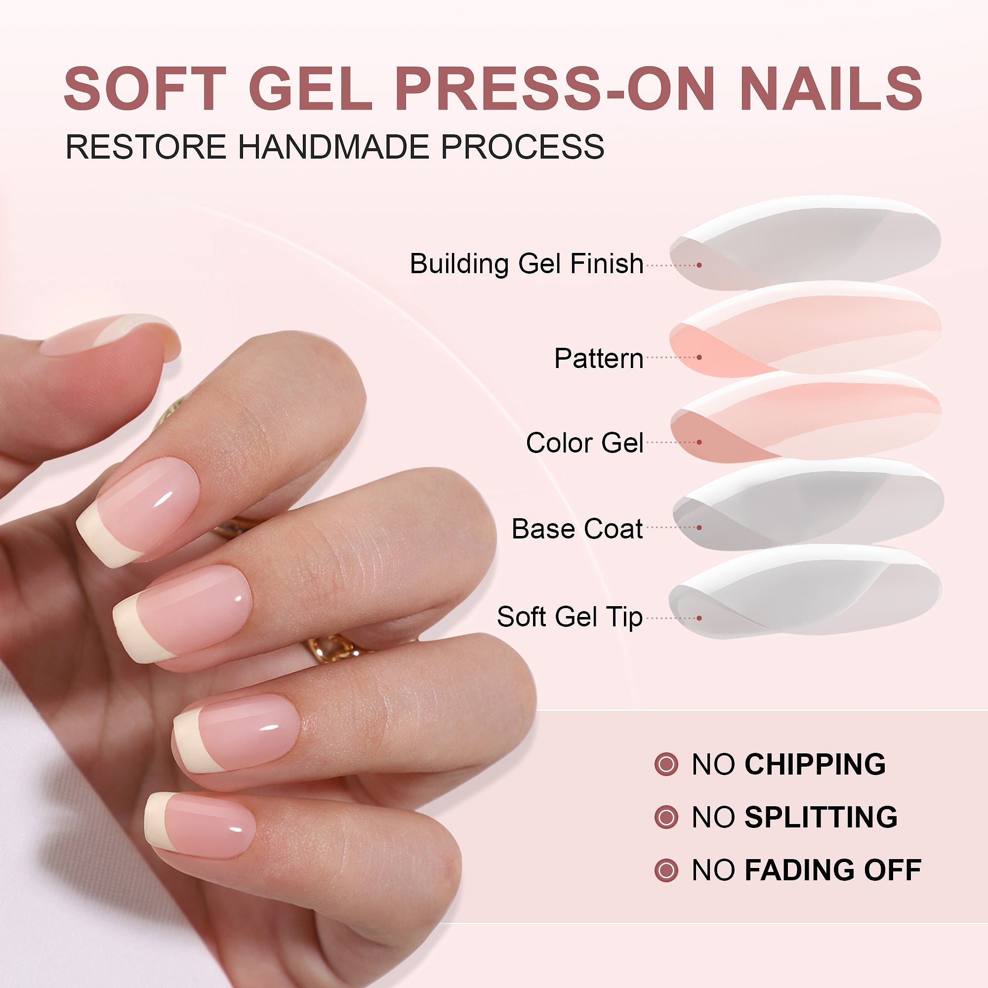 Gel Press On Nails 16 Sizes-32 Pcs Kit XNFS171